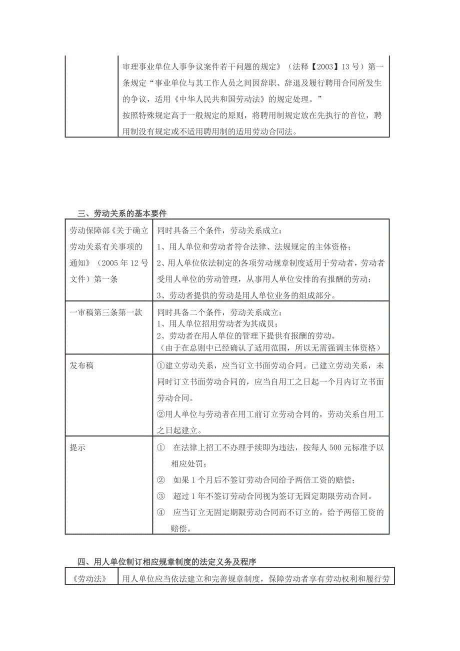 劳动合同法——实施中的焦点难点问题_第3页