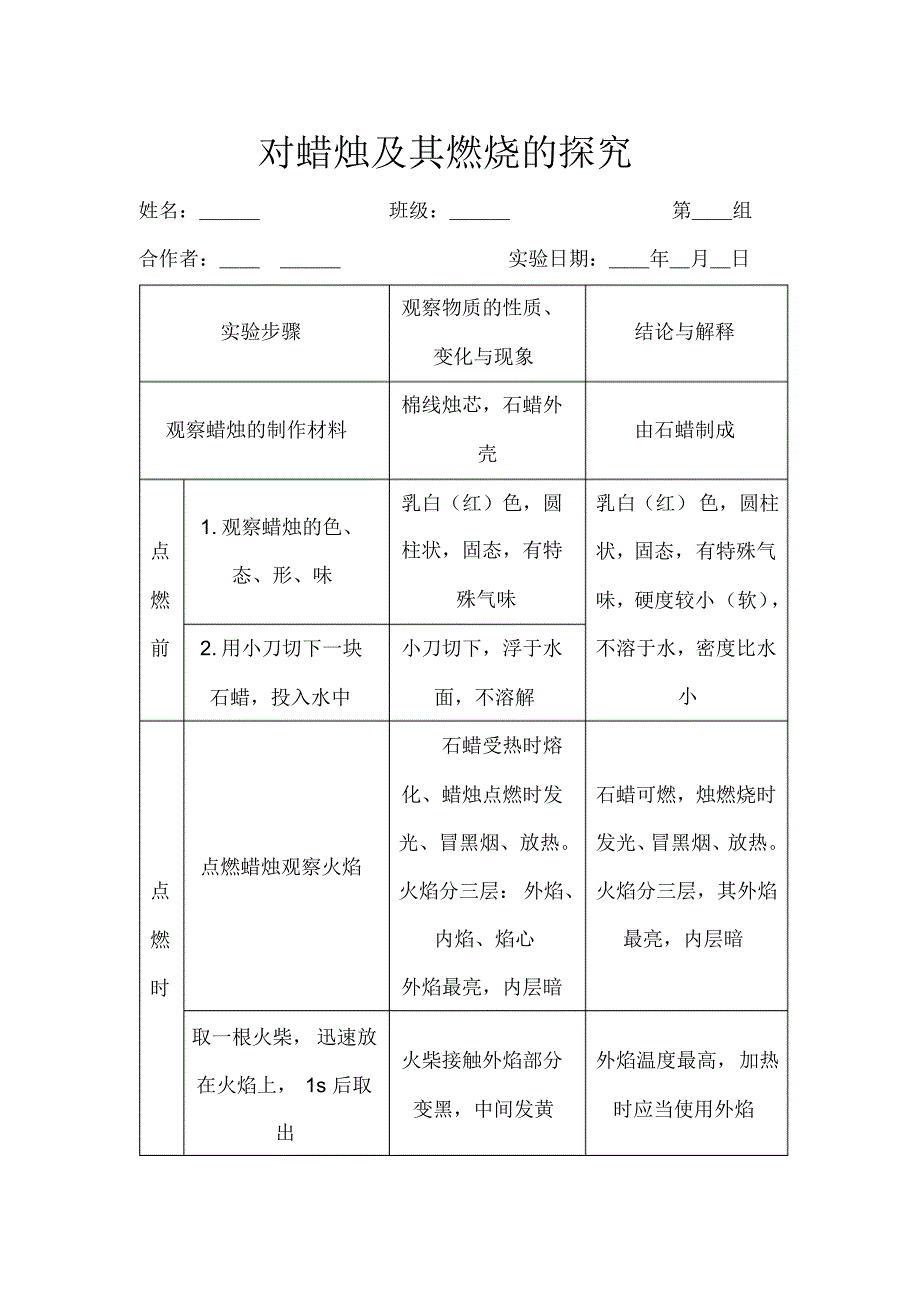 蜡烛燃烧的实验报告_第1页