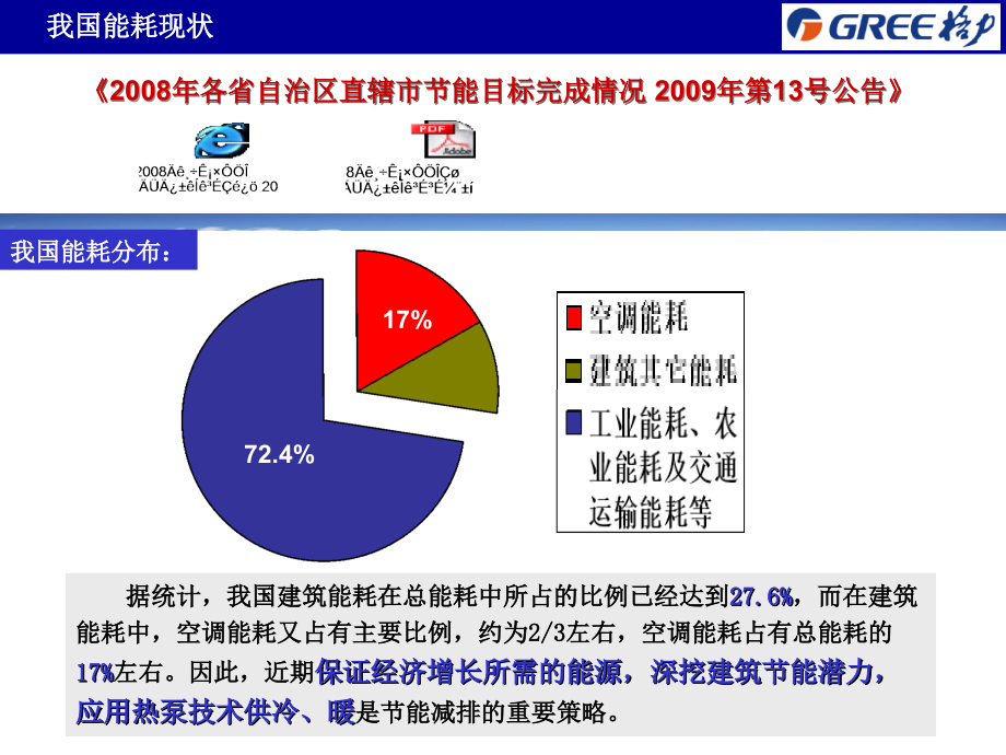 地源热泵系统技术推介_第3页