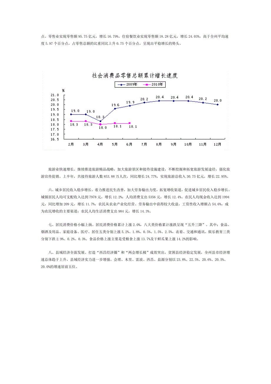 2010年上半年凉山州经济运行情况分析_第4页