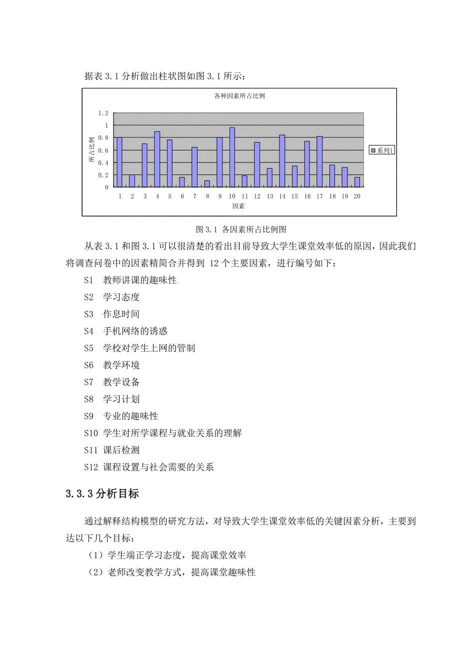 基于ism的大学生课堂效率低的研究_第5页