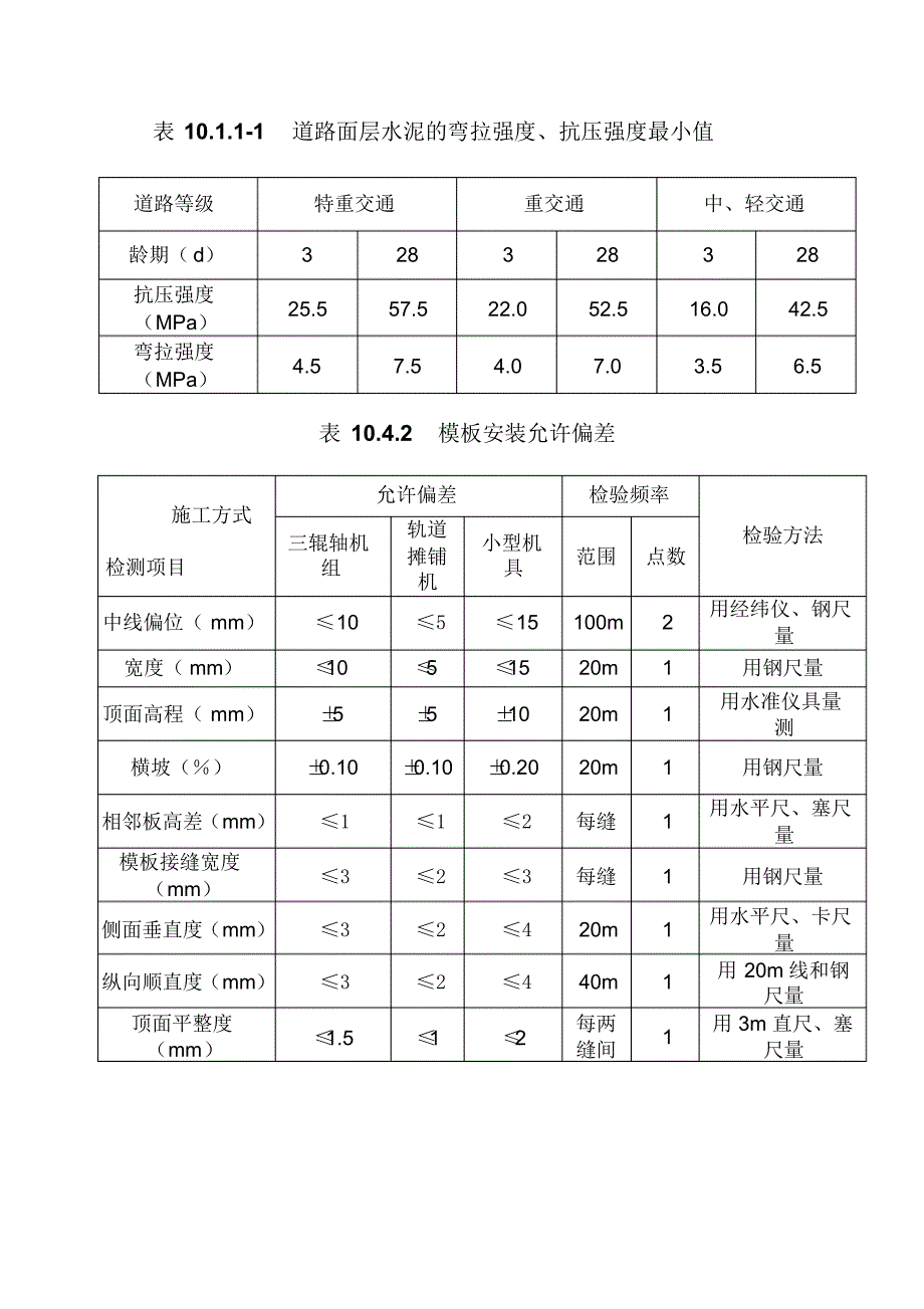 水泥砼路面允许偏差[1]_第1页