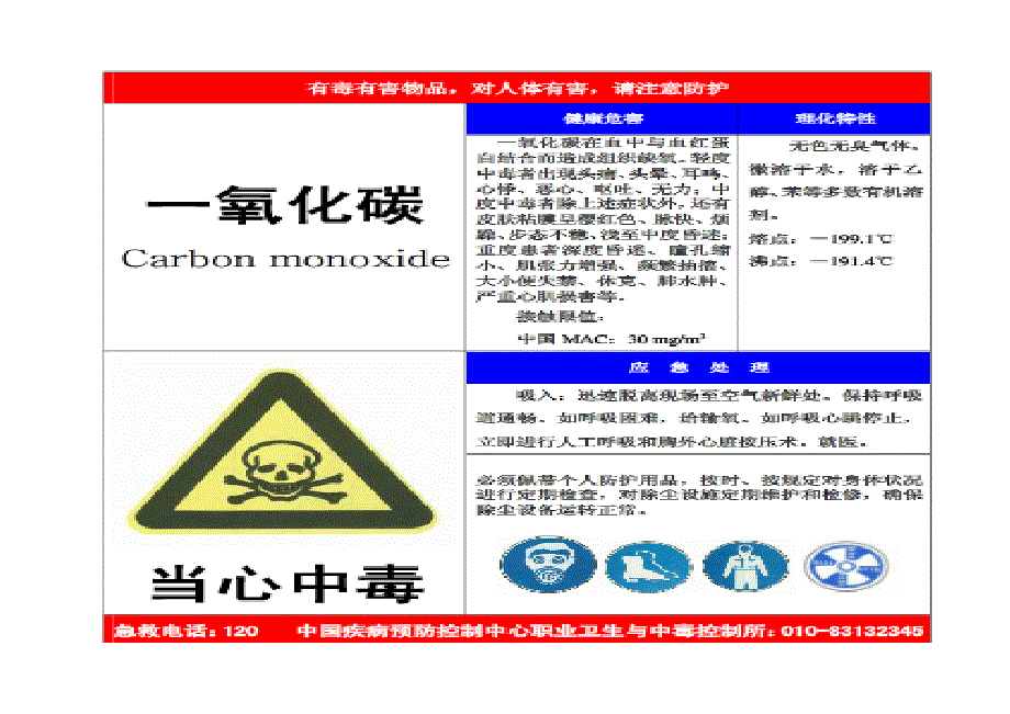 企业员工职业健康标识_第3页