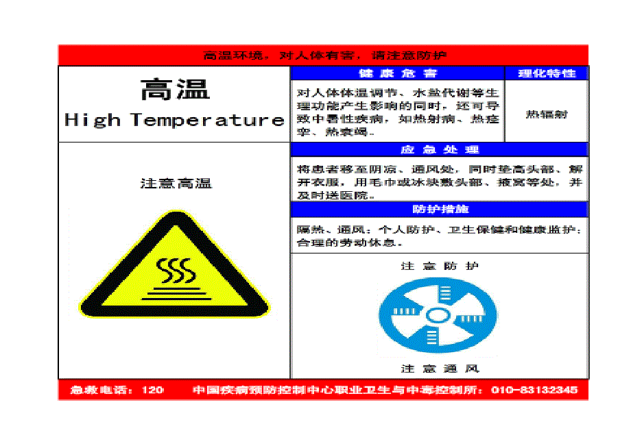 企业员工职业健康标识_第4页