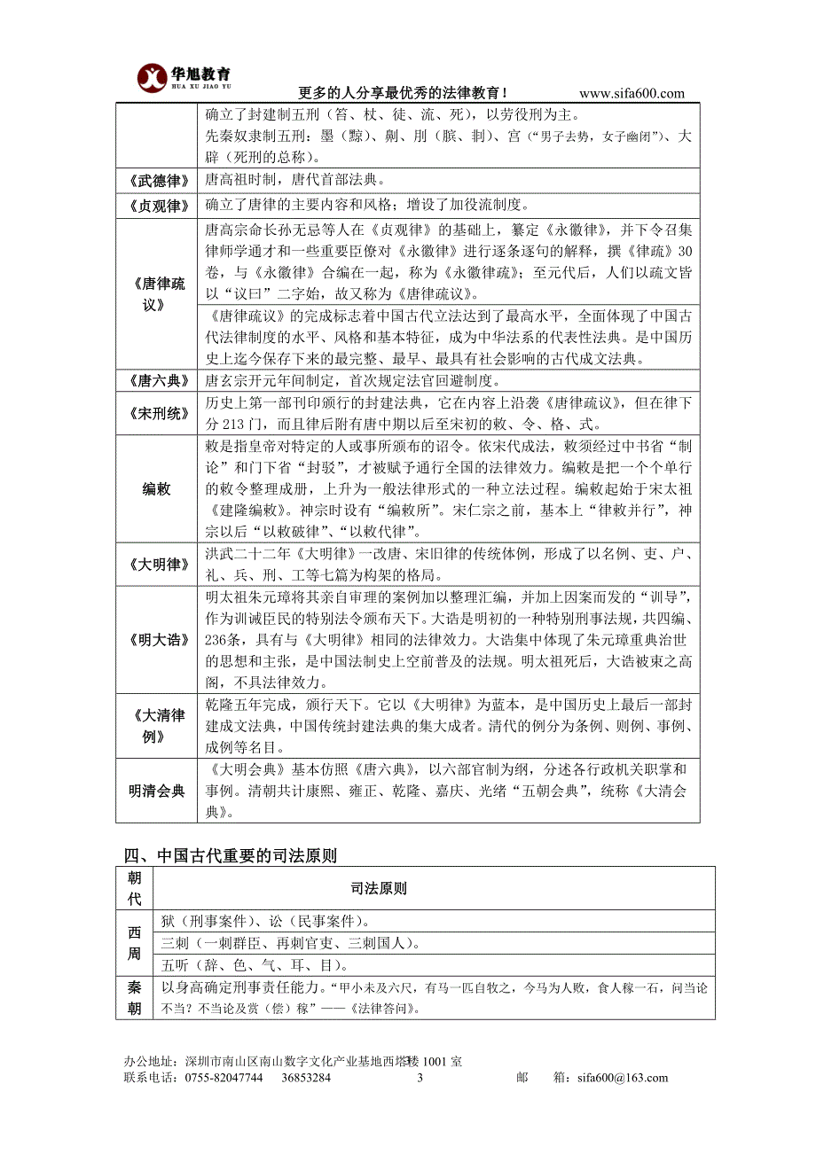 2012年法制史讲义改完_第3页