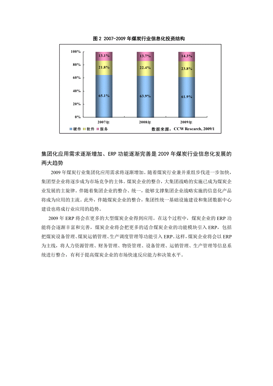 2009煤炭行业it投资增幅将放缓_第2页