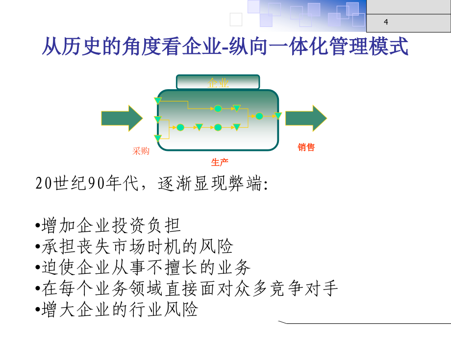 数据集市和bi开发决策分析系统_第4页