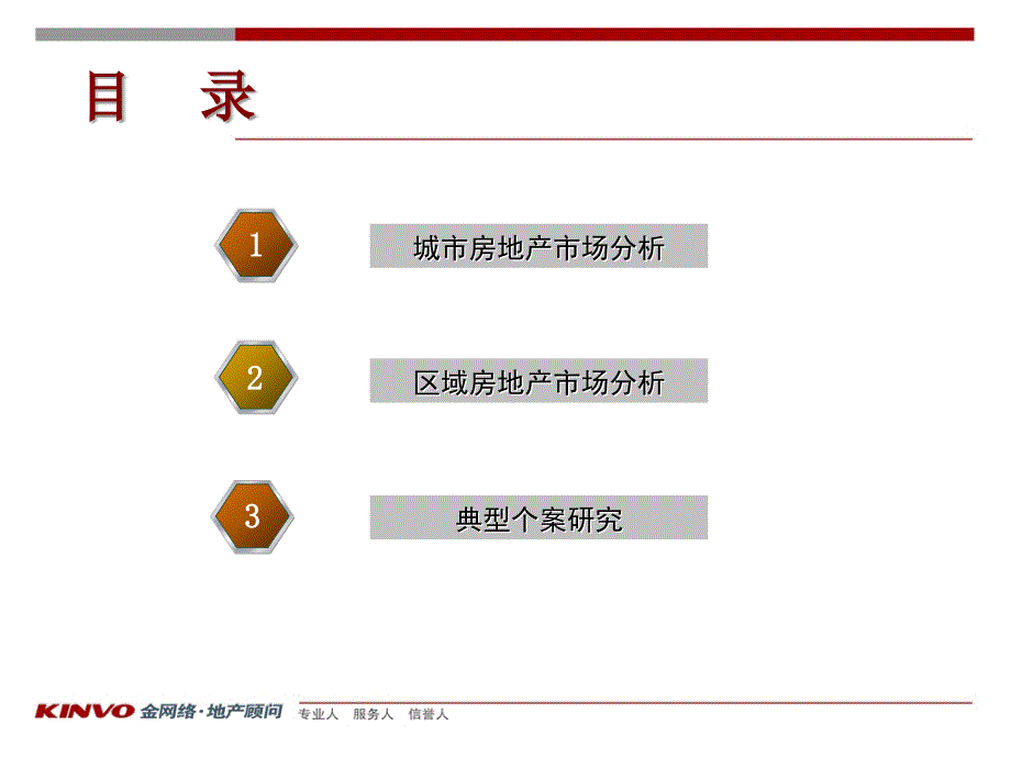 昆山房地产市场报告_第2页