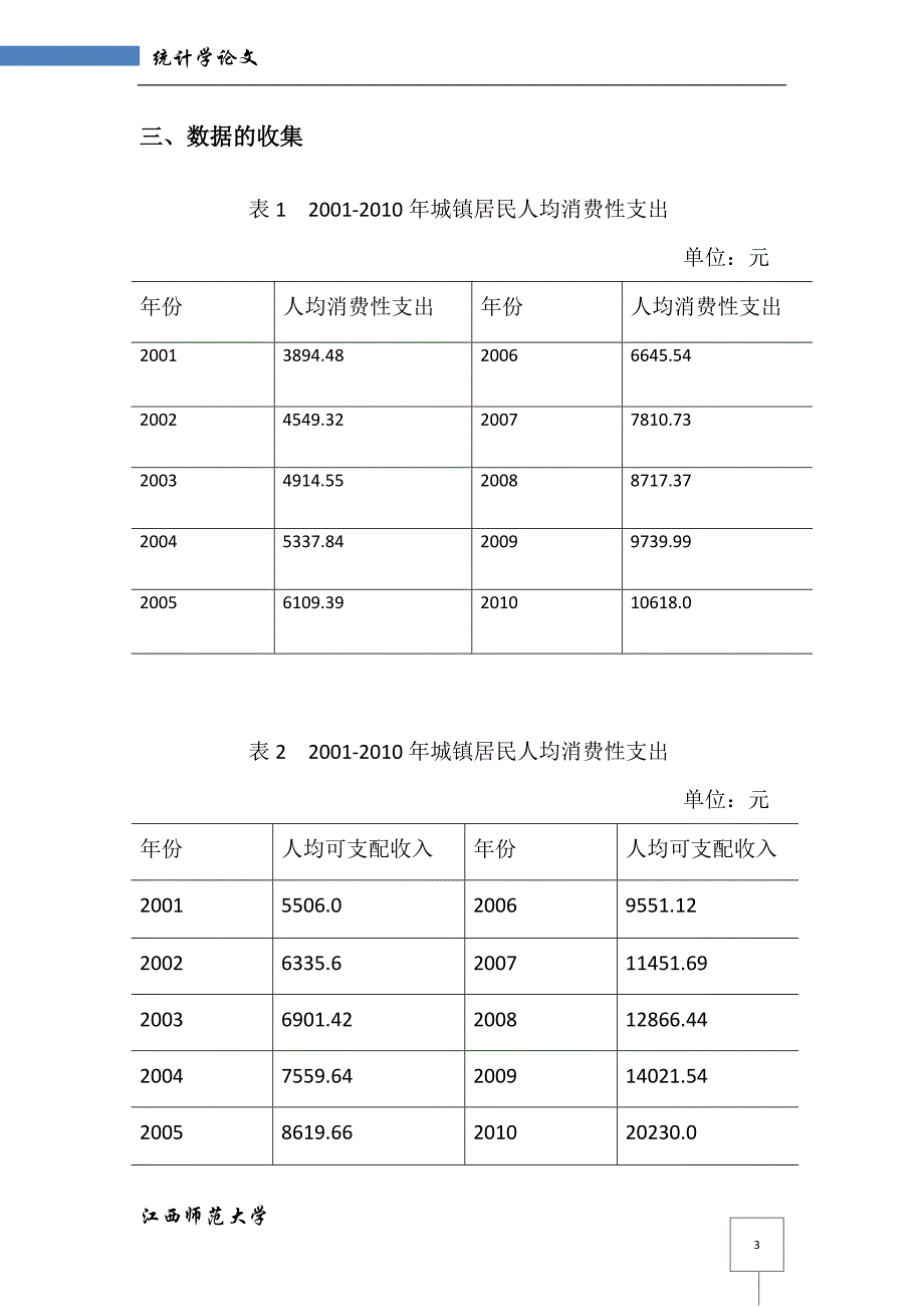 关于江西城镇居民消费水平影响因素的分析_第3页