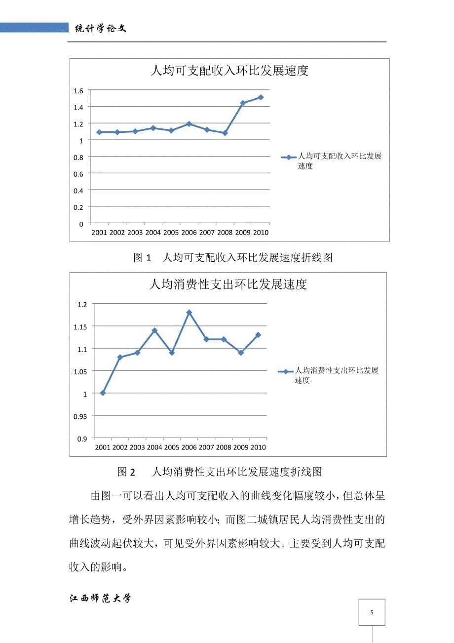 关于江西城镇居民消费水平影响因素的分析_第5页