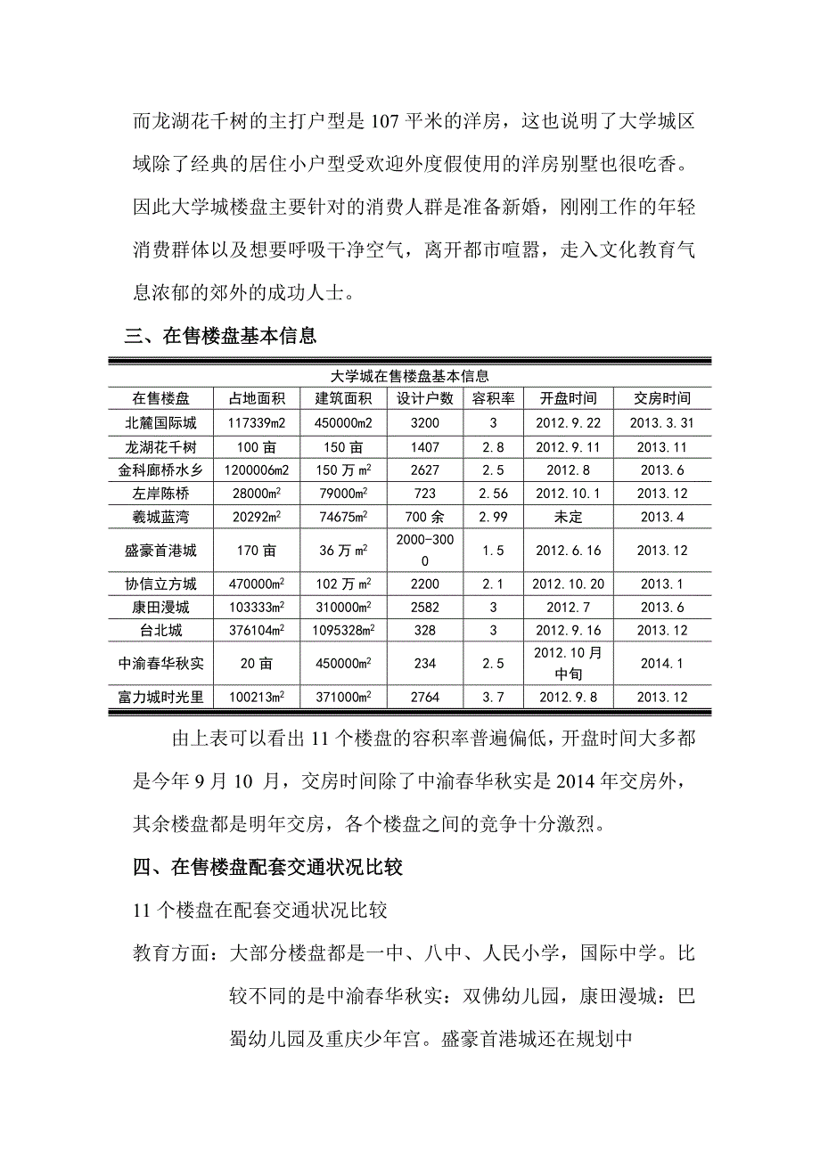 大学城在售楼盘调研报告_第4页