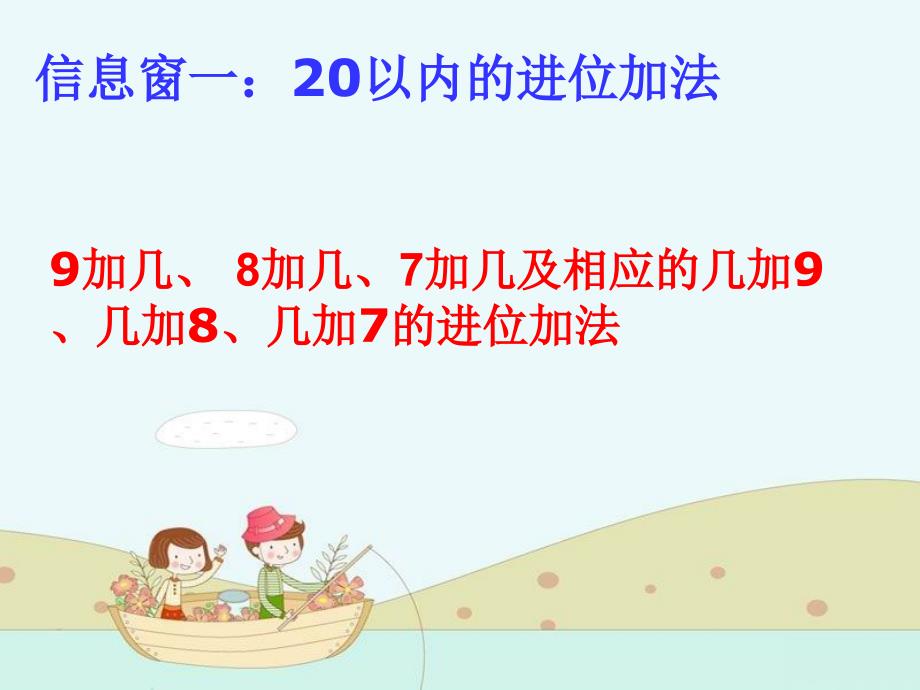 一年级数学上册第七单元《小小运动会20以内的进位加法》课件2青岛版_第3页