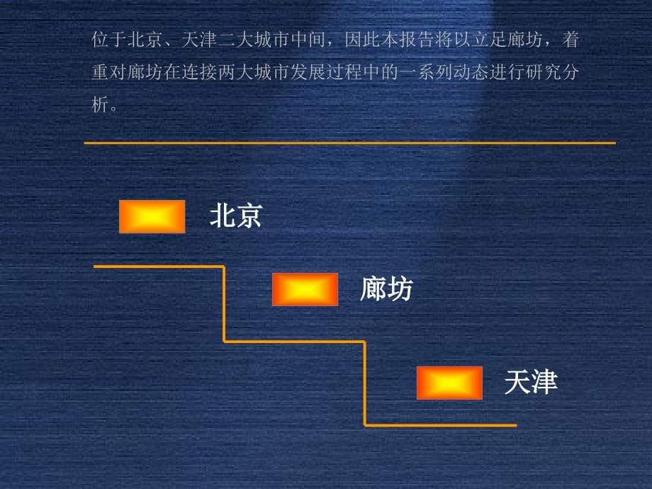 廊坊新市政中心6[1][1].19_第5页