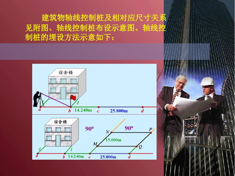 砌体结构工程施工测量程序_第3页