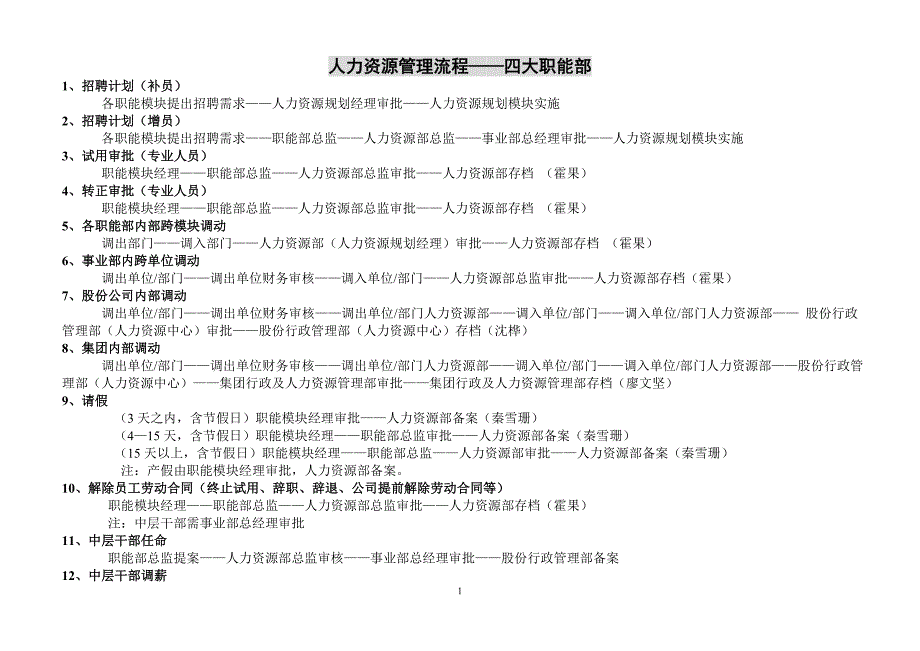 培训体系经典文件_第3页