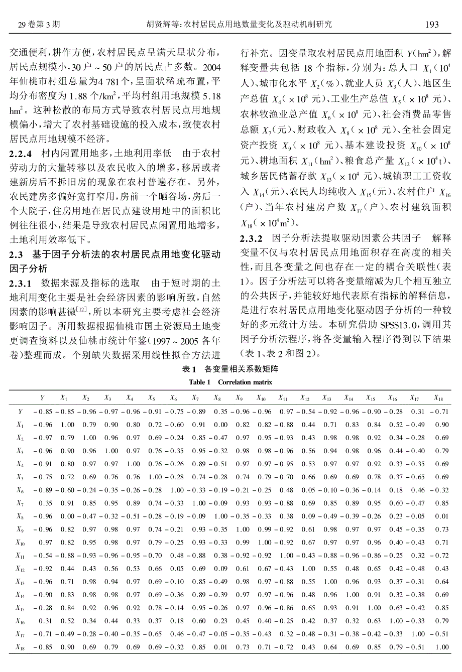 农村居民点用地数量变化及驱动机制研究_第3页