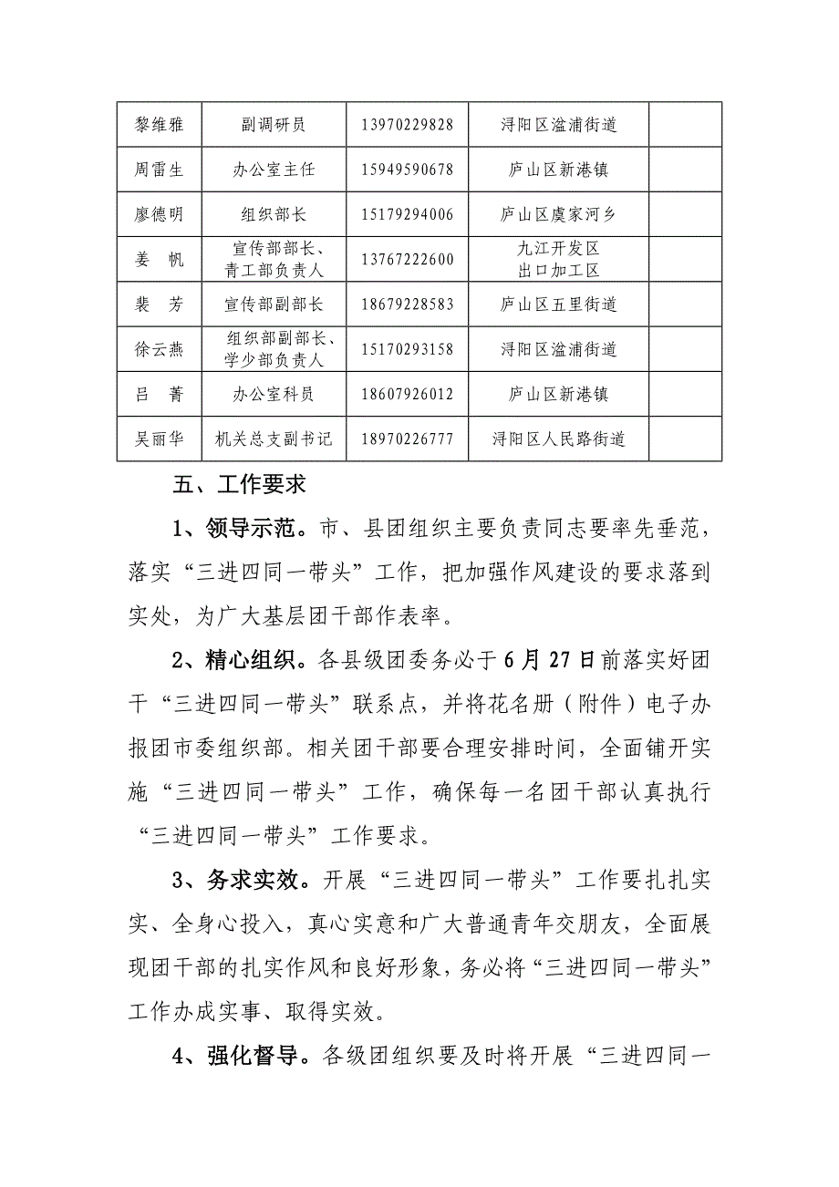 团九江市委关于开展“三进四同一带头”_第4页