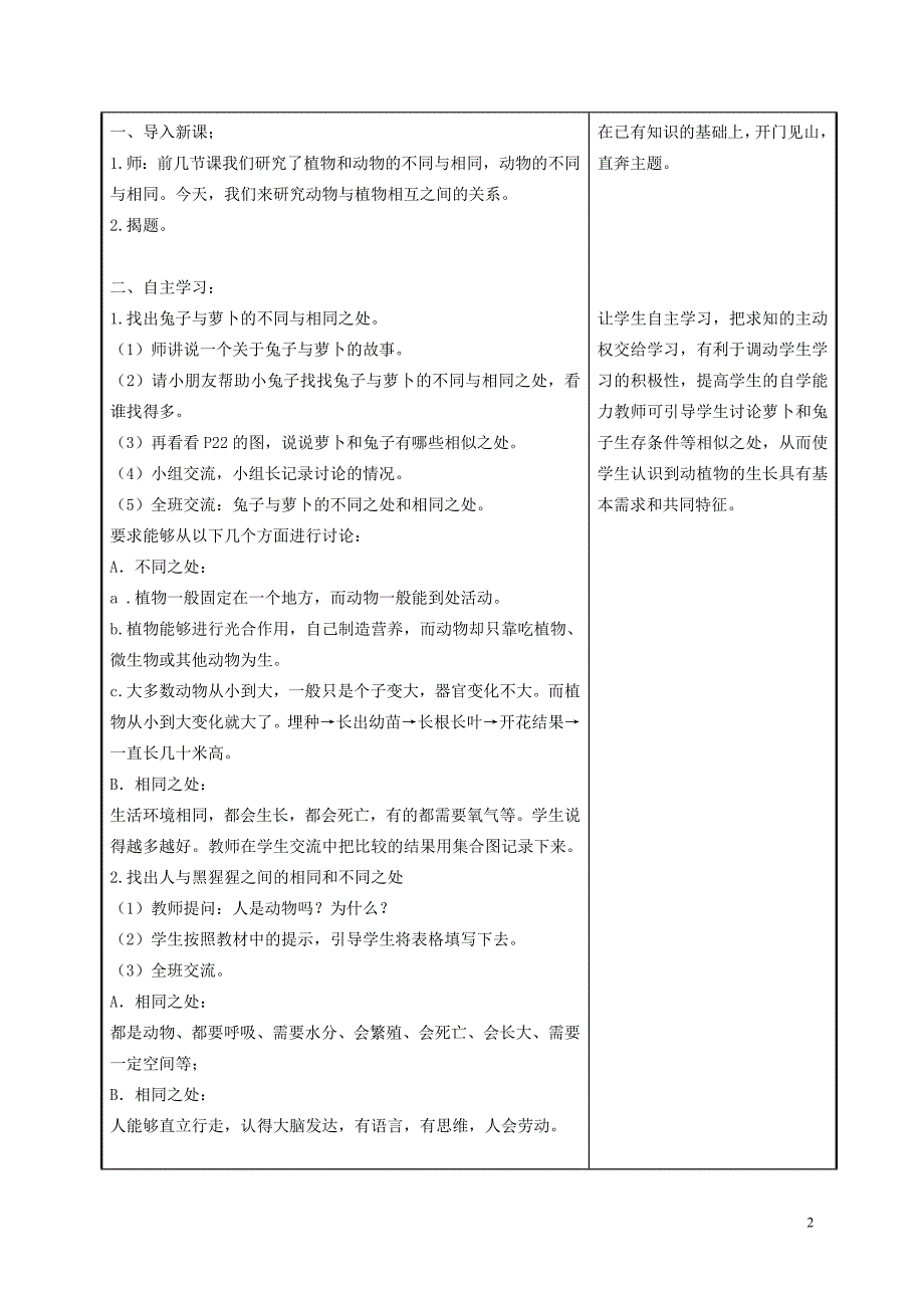 三年级上科学教案三年级科学上册+植物+动物+人+2教案+苏教版苏教版（三起）_第2页