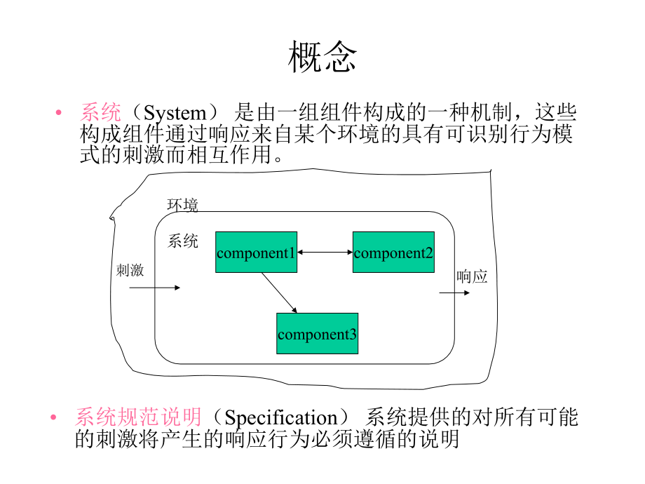 分布式系统容错_第2页