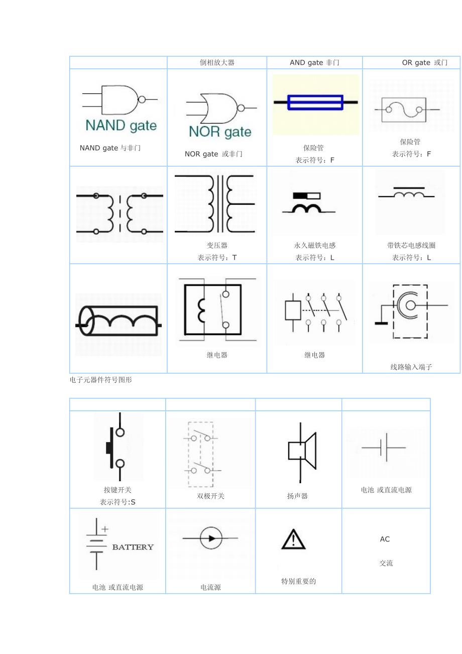 电路图符号[1]_第4页