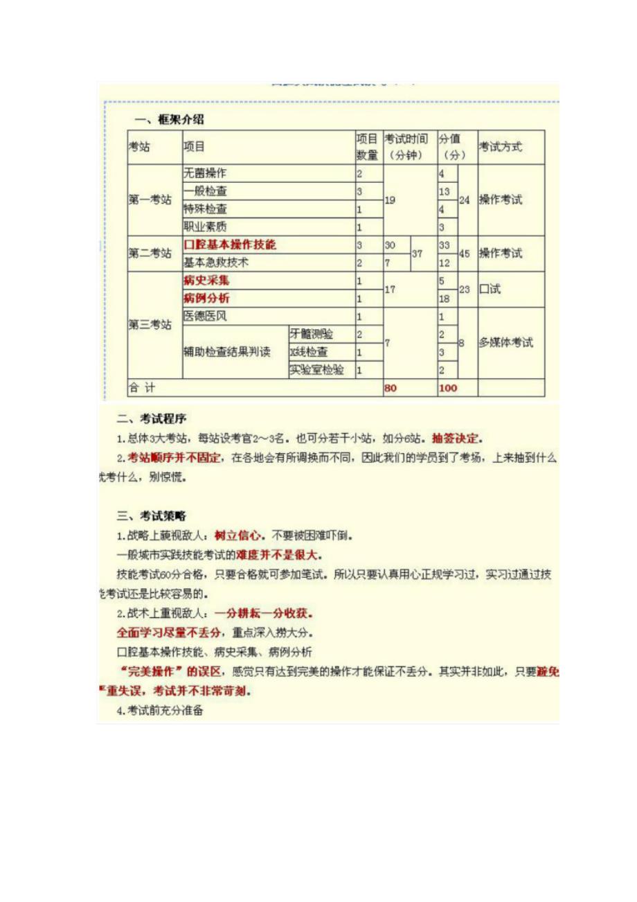 2012口腔实践技能_第2页