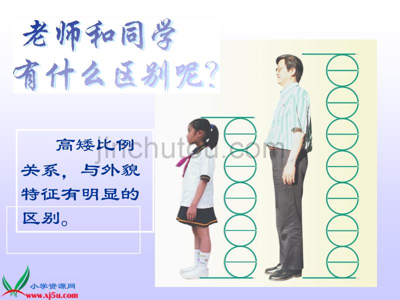 （沪教版）四年级美术下册课件老师和同学1_第3页