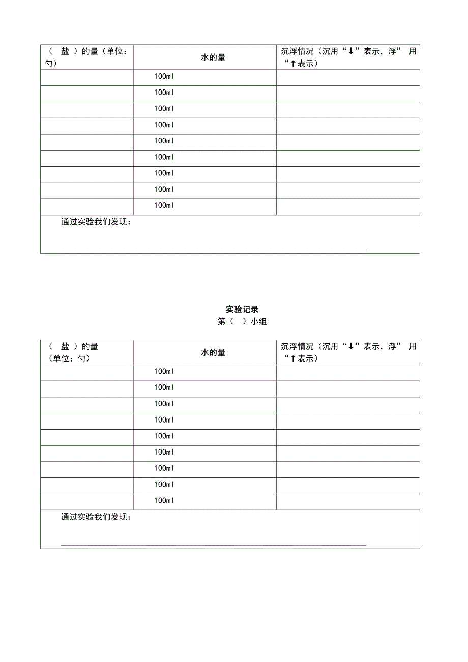 五年级下科学教案《马铃薯在液体中的沉浮》教案1教科版（三起）_第3页