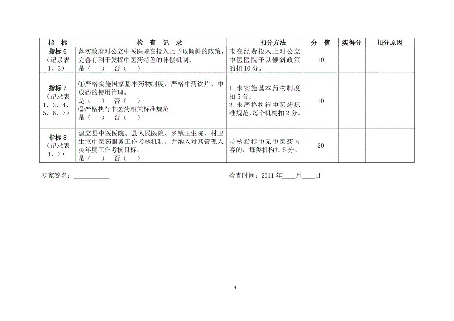 (中医复评)各具体项目评分表_第4页