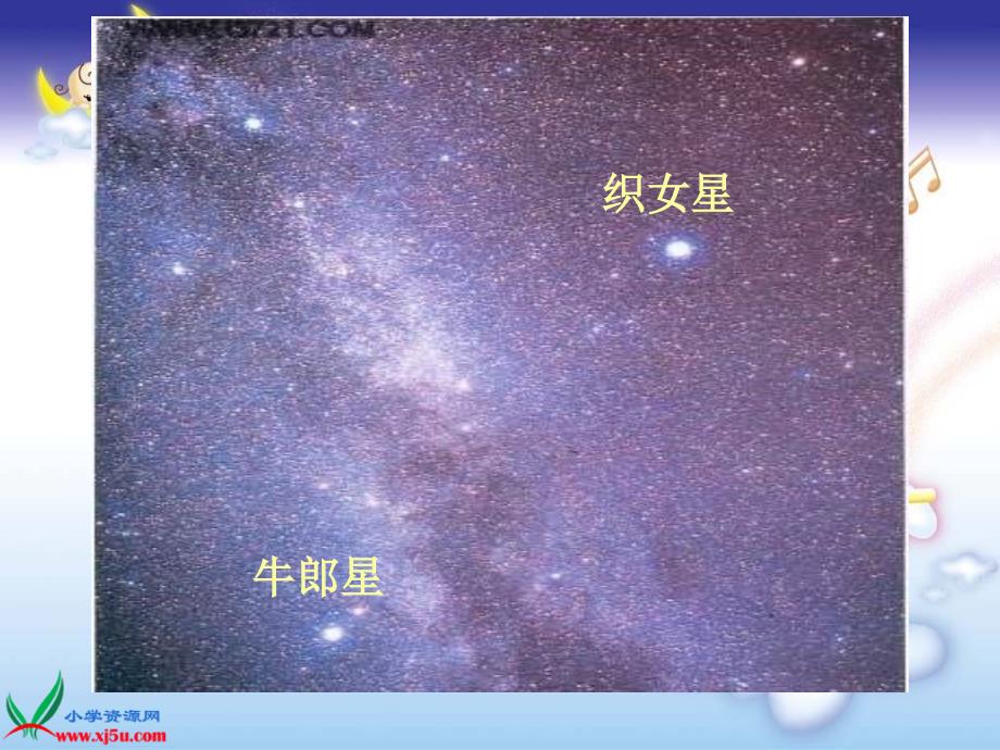 （教科版）六年级科学下册课件在星空（二）2_第3页