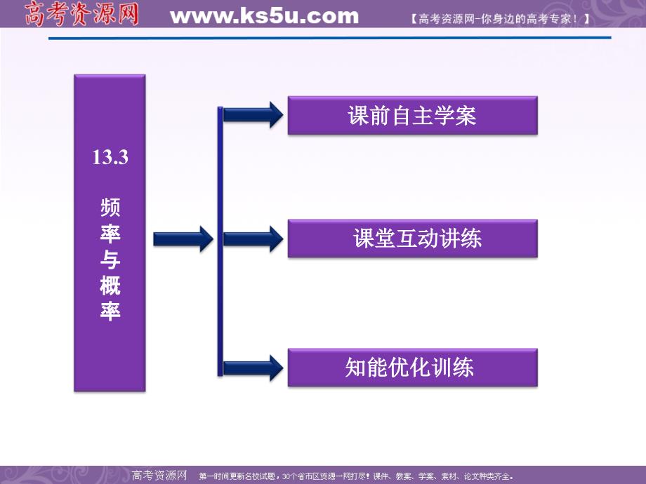 【优化方案】数学湘教版必修5：13.3频率与概率课件_第2页