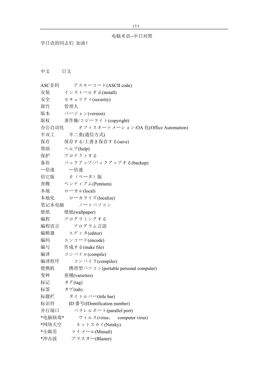 日语的电脑术语大集合_第1页