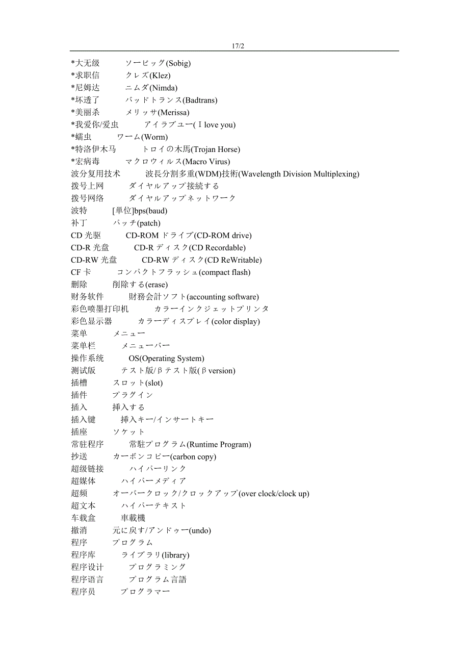 日语的电脑术语大集合_第2页