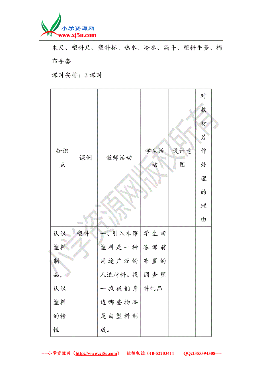 小学（翼教版）三年级科学下册第1单元2《塑料》教案2_第2页