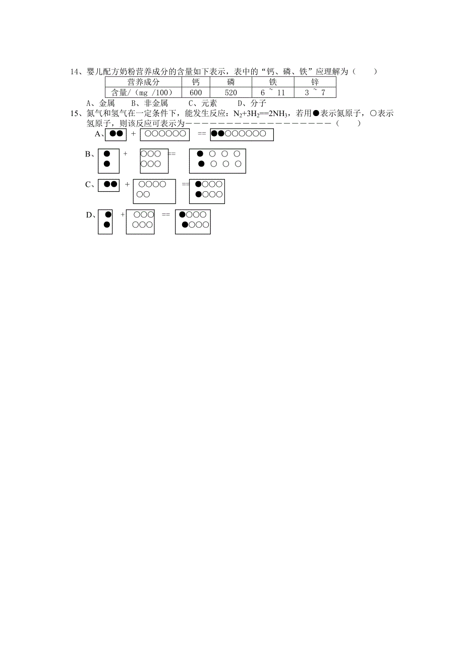 初中科学复习资料(物质的组成)_第2页