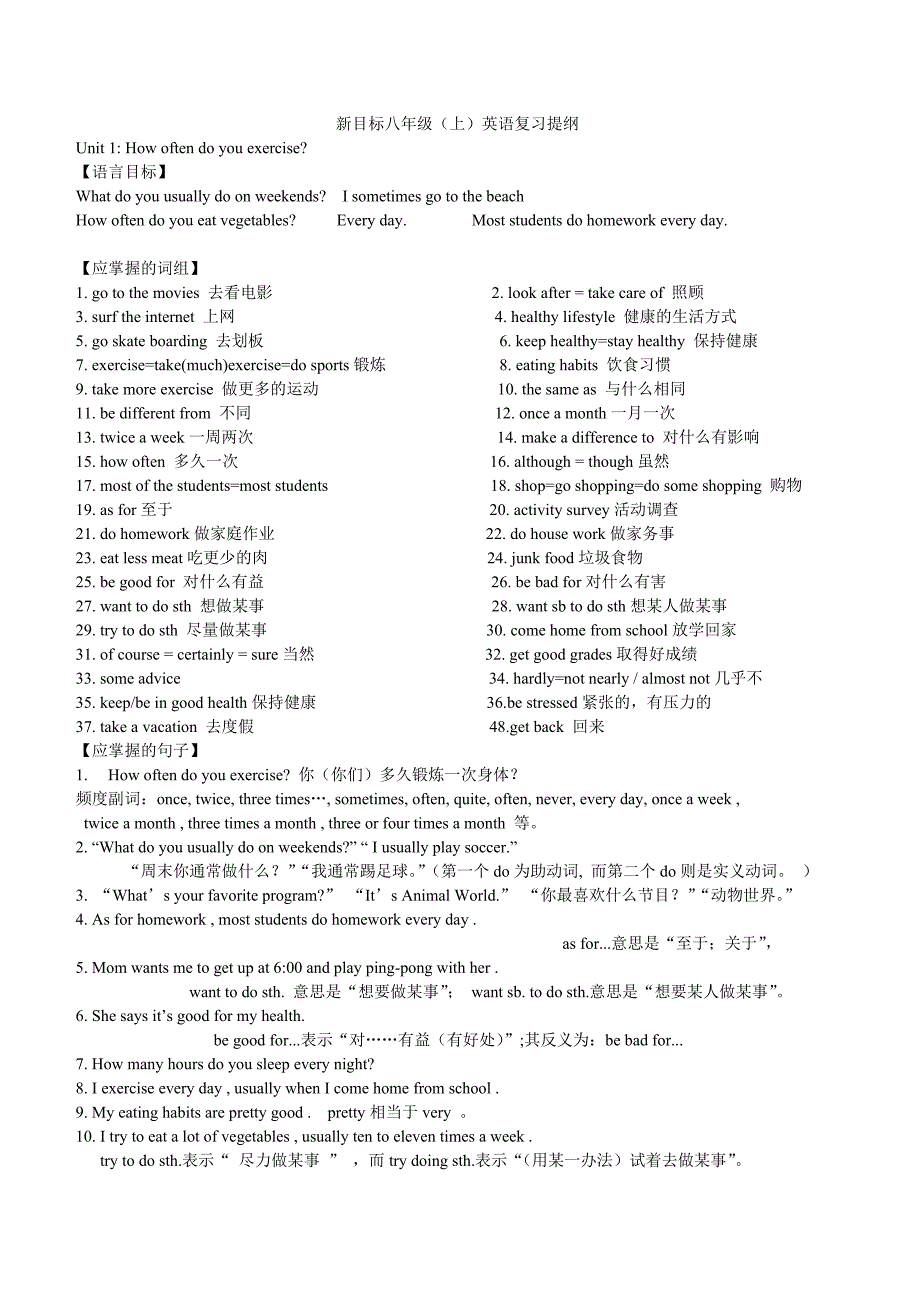 初二上册英语语法知识点总结(2)_第1页