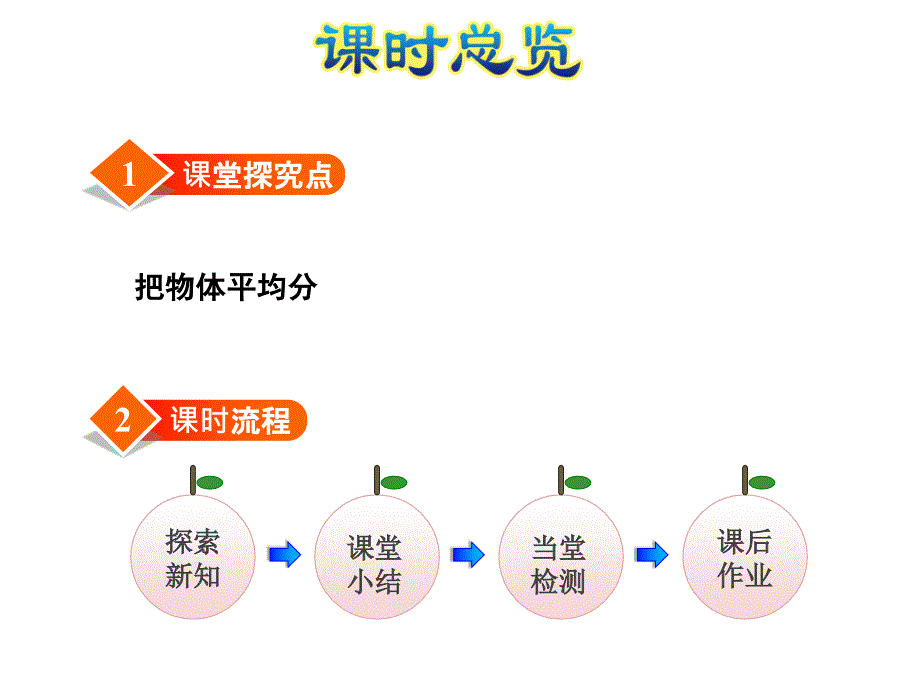 二年级上册数学课件-第4单元第3课时认识平均分（三）-苏教版（2014秋）(共19张PPT)_第3页