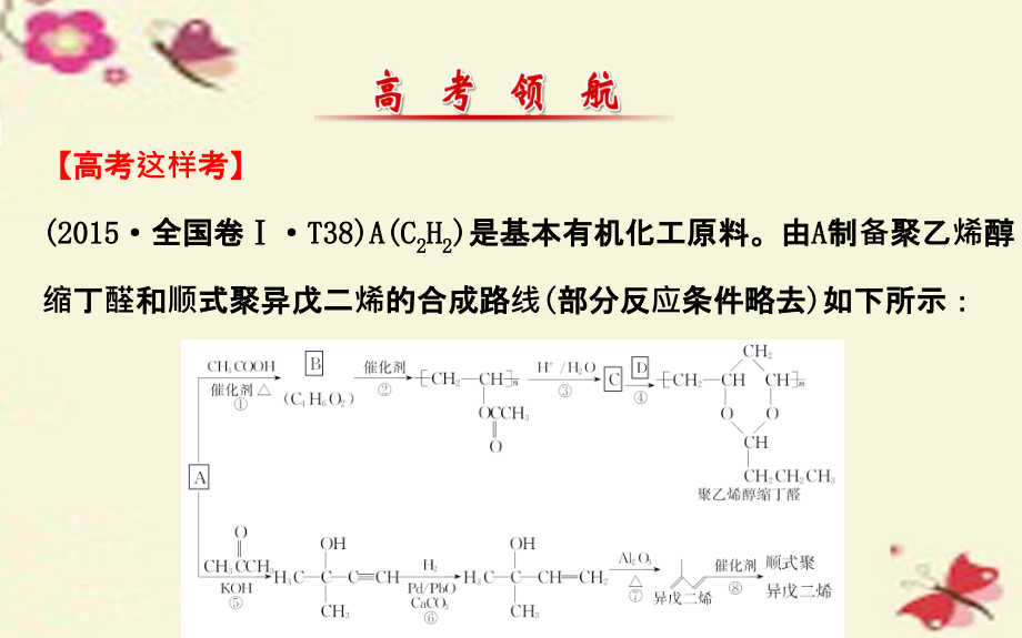 世纪金榜2016届高三化学二轮复习第一篇专题通关攻略专题五有机化学基础2有机化合物的合成与推断课件_1_第2页