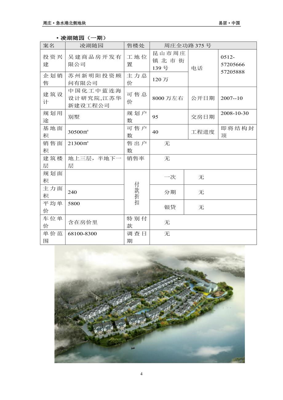 淀山湖镇典型项目最新分析_第4页