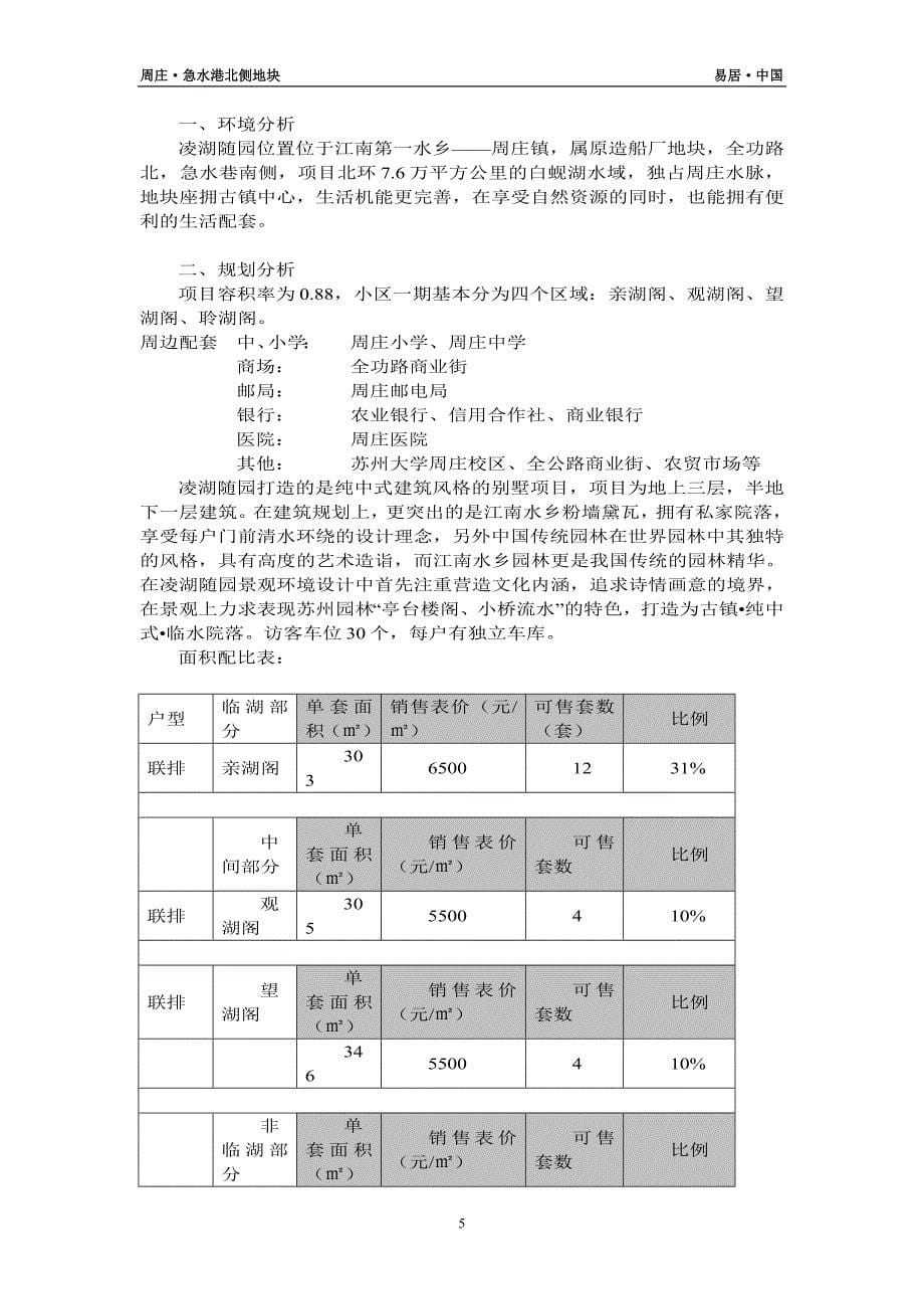 淀山湖镇典型项目最新分析_第5页