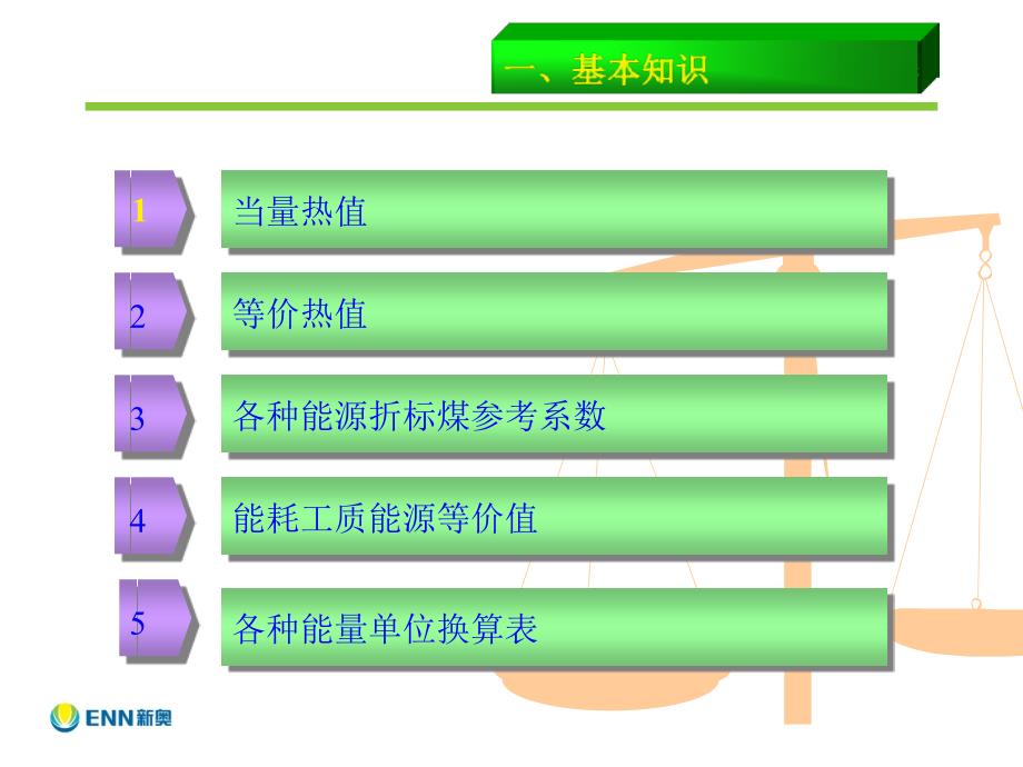 能源评估报告课件_第3页