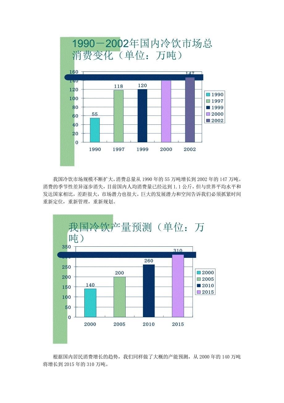 浅谈低温物流及解决方案_第5页