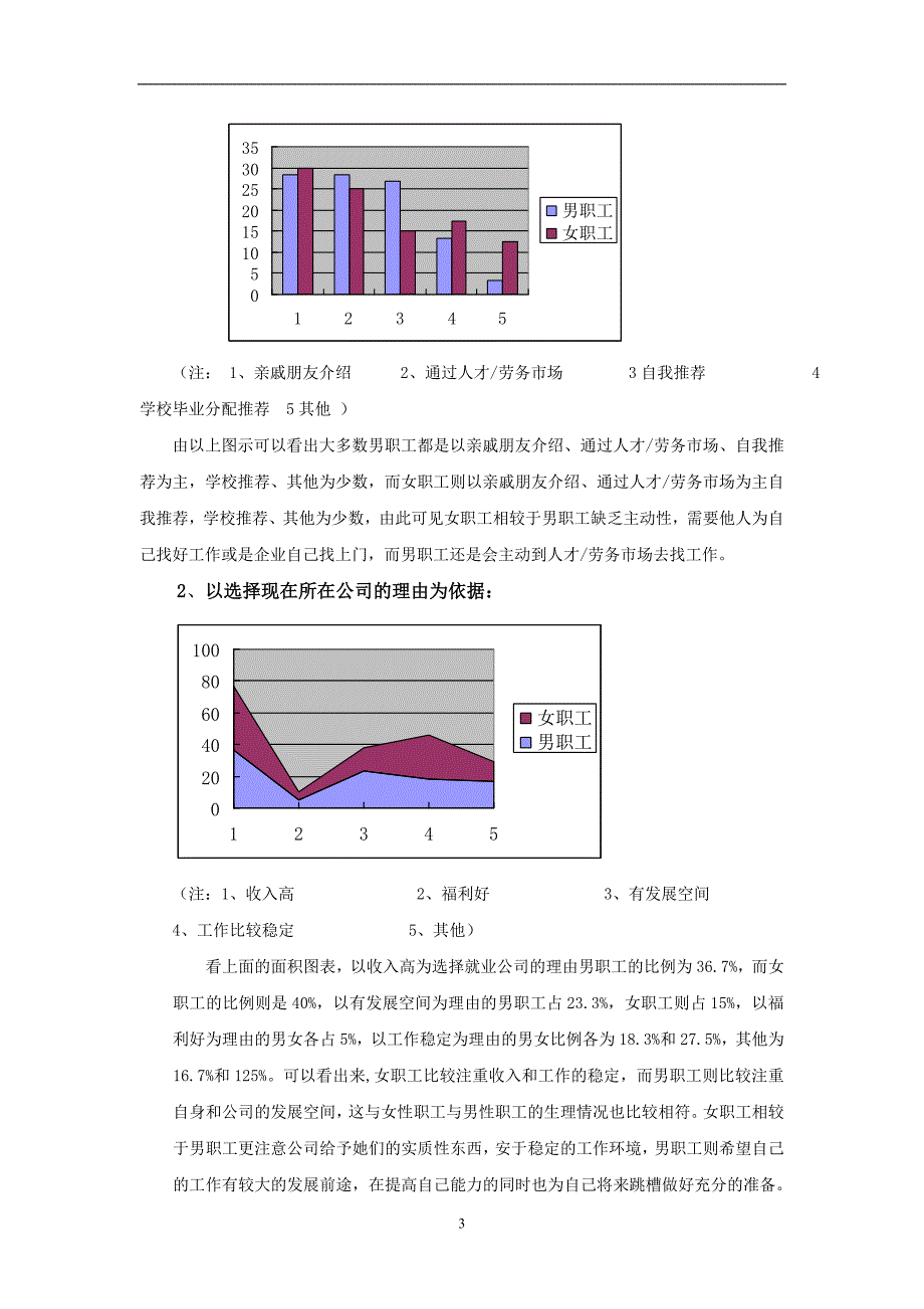 浙江中小企业人力资源现状调查报告_第3页