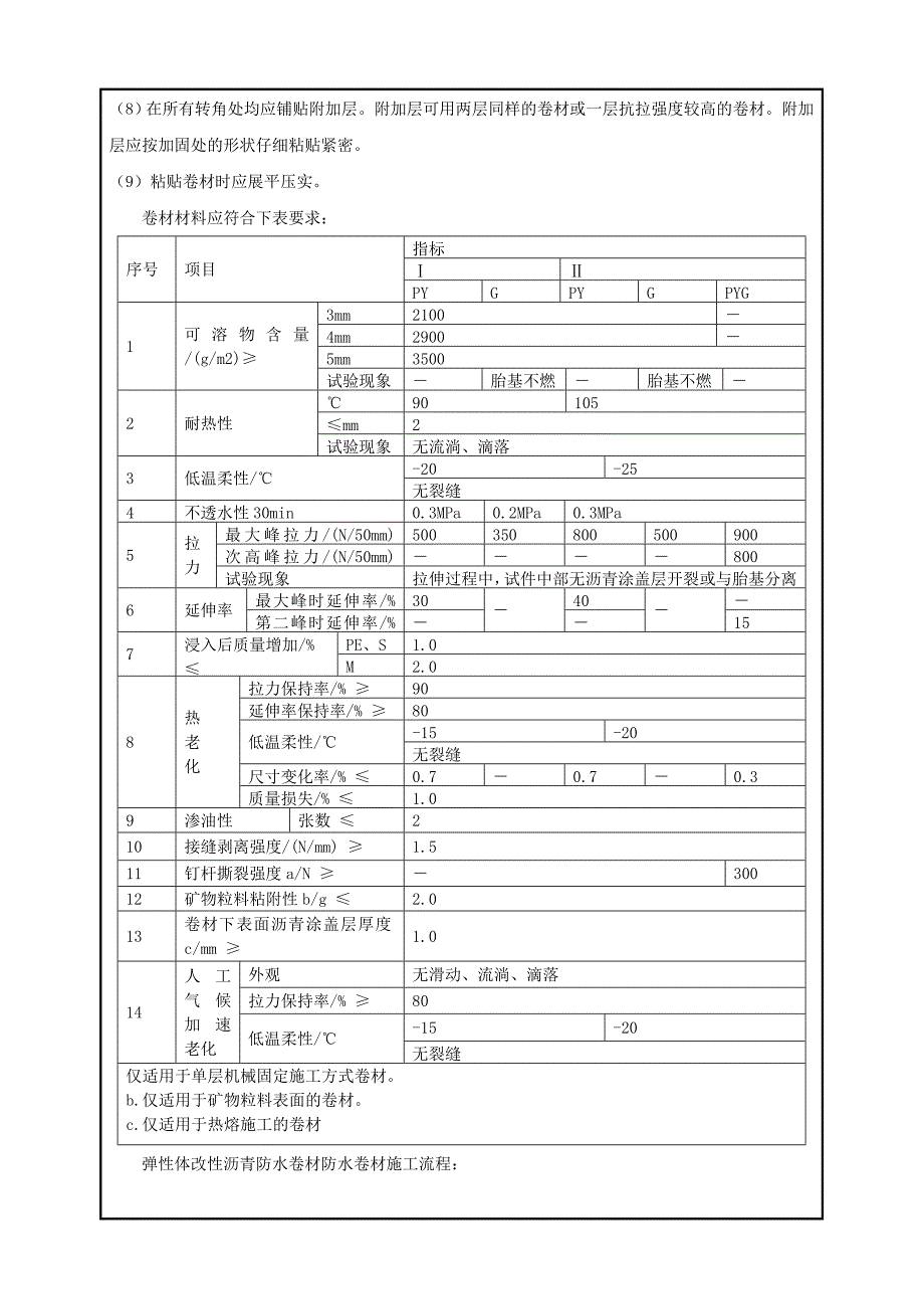 15-18#楼地下车库、3#配电室防水技术交底记录TJ2.1.3_第3页