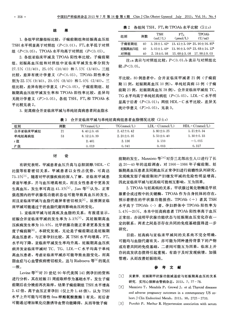 亚临床甲状腺功能减退与妊娠期高血压疾病关系的探讨_第2页