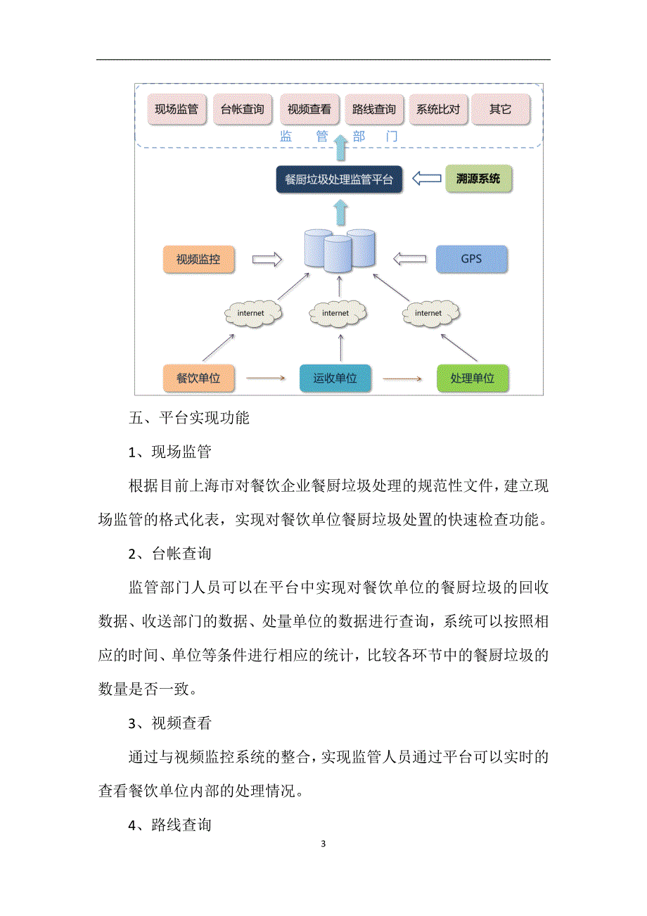 餐饮企业厨余垃圾处理监管平台方案_第3页