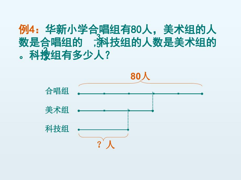 分数乘法应用2ppt课件_第4页