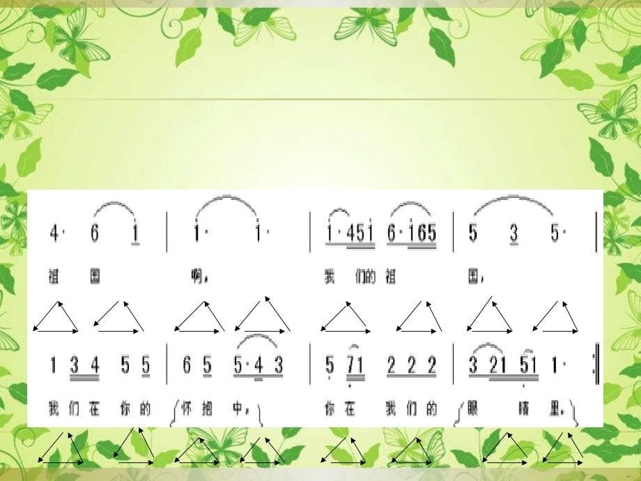五年级上册音乐课件-祖国印象4-湘教版（2014秋）_第5页