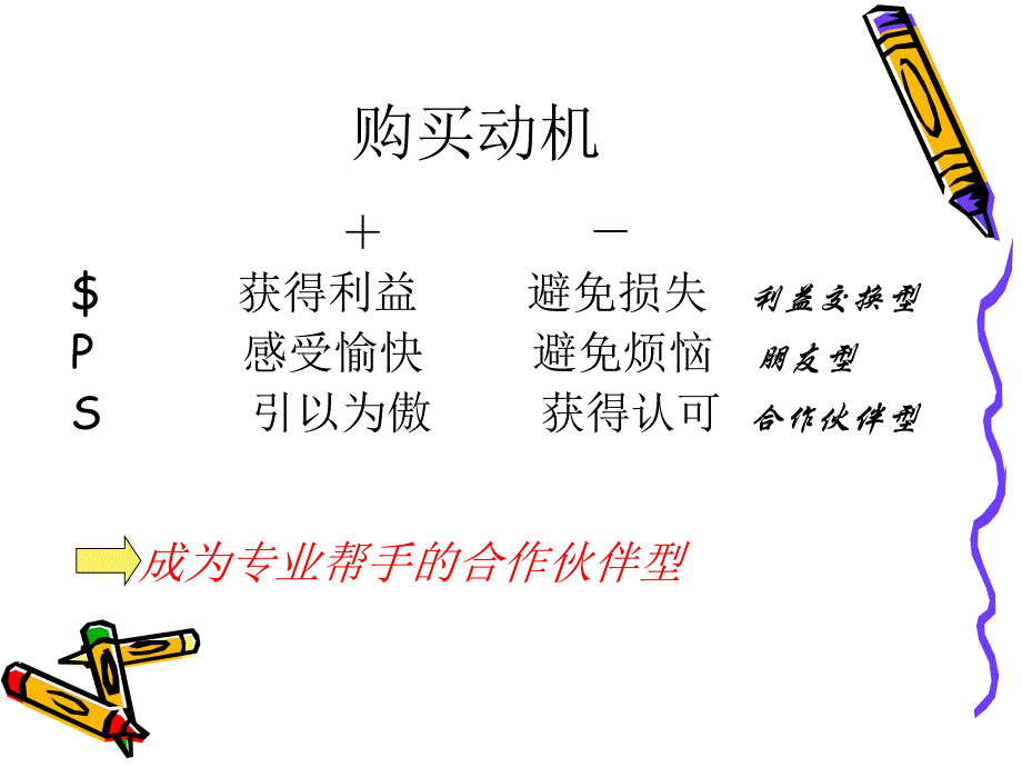 销售中的心理战术_第3页