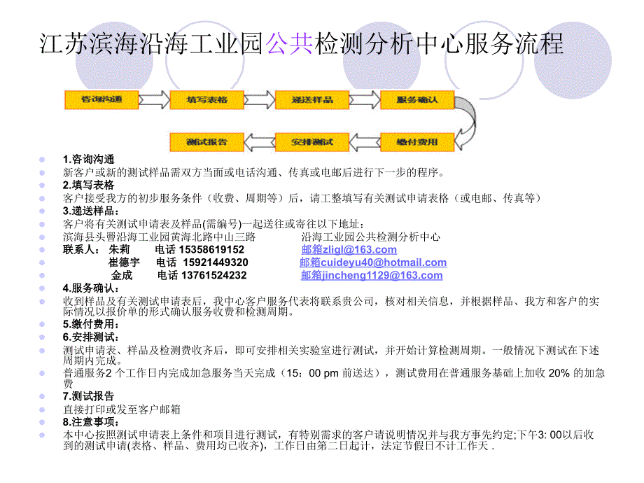 滨海测试平台最新12.2_第4页