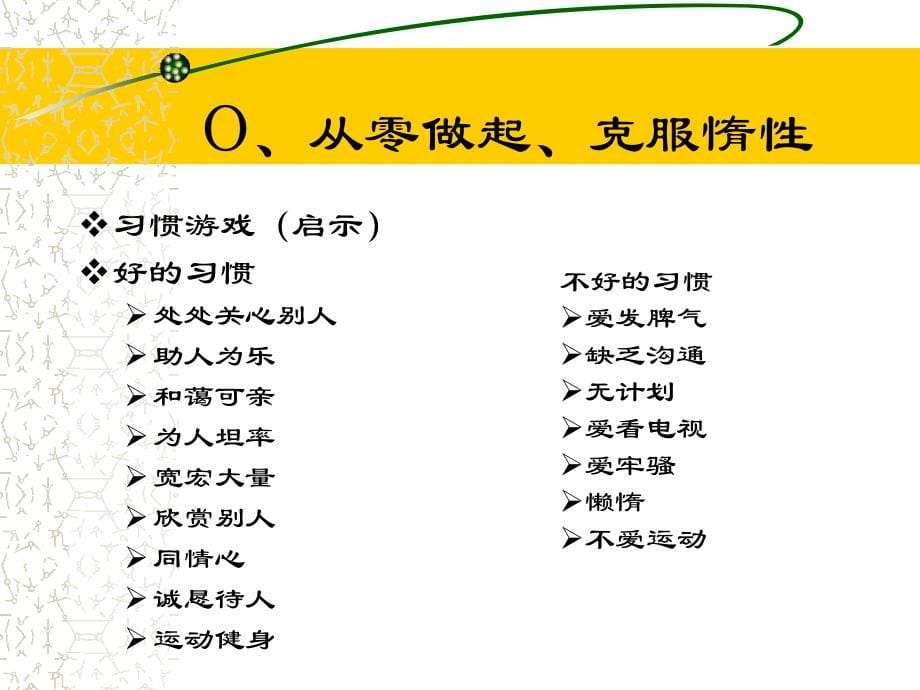 职业化经理人修炼_第5页